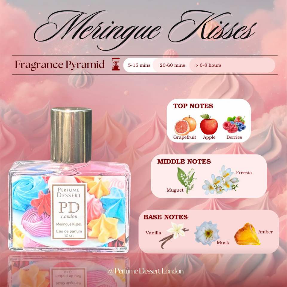 New Formula MERINGUE KISSES 30ml Perfume Dessert London